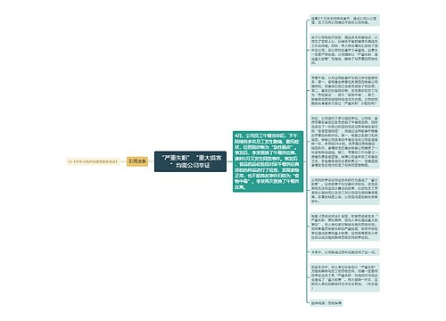 “严重失职”“重大损害”均需公司举证