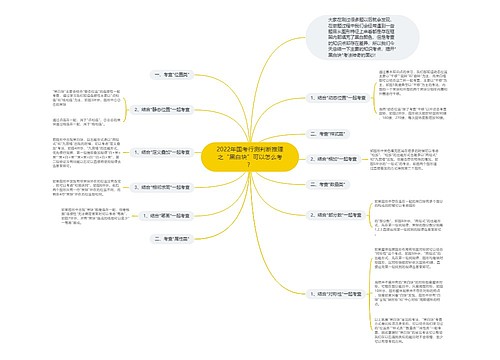 2022年国考行测判断推理之“黑白块”可以怎么考？