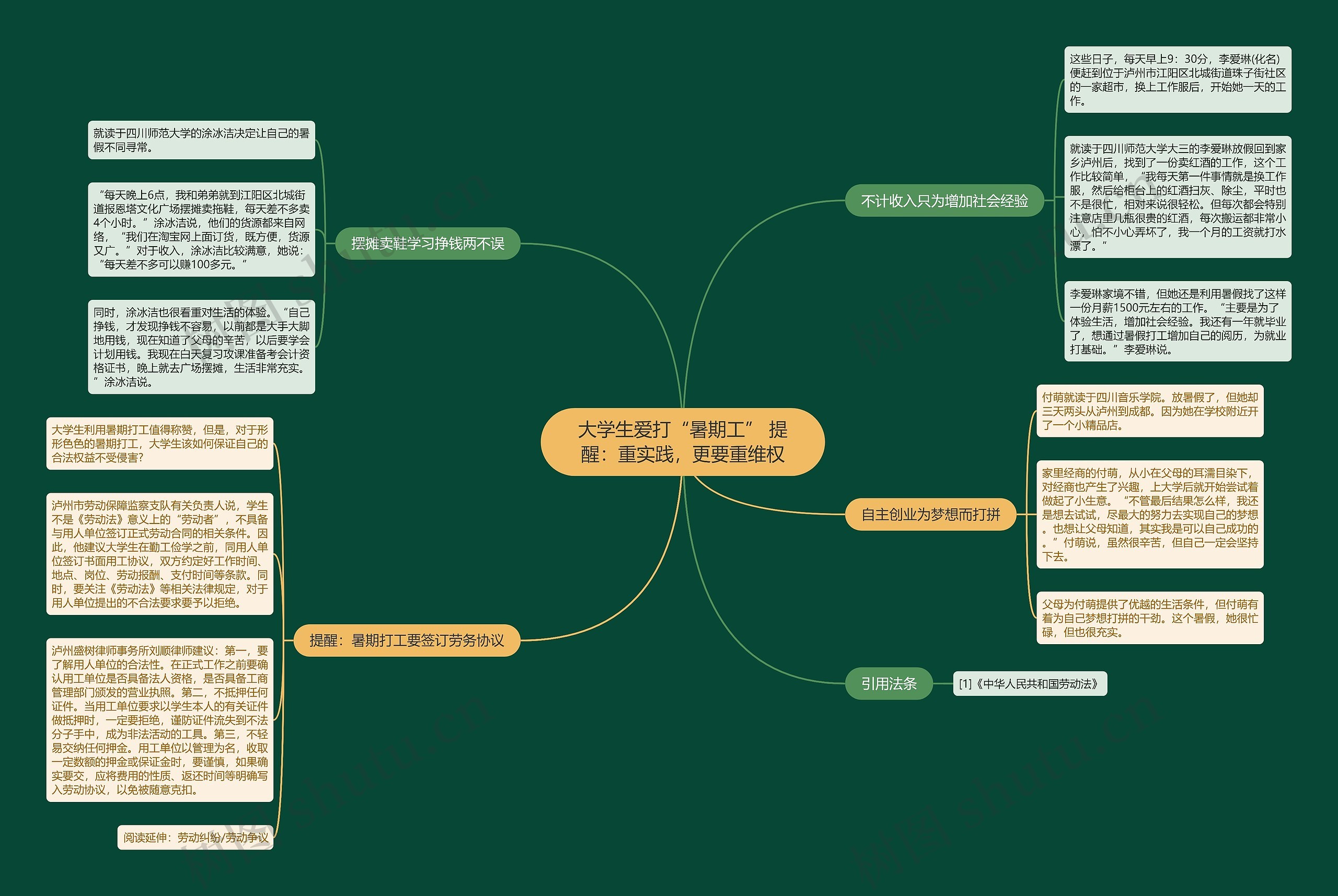 大学生爱打“暑期工” 提醒：重实践，更要重维权