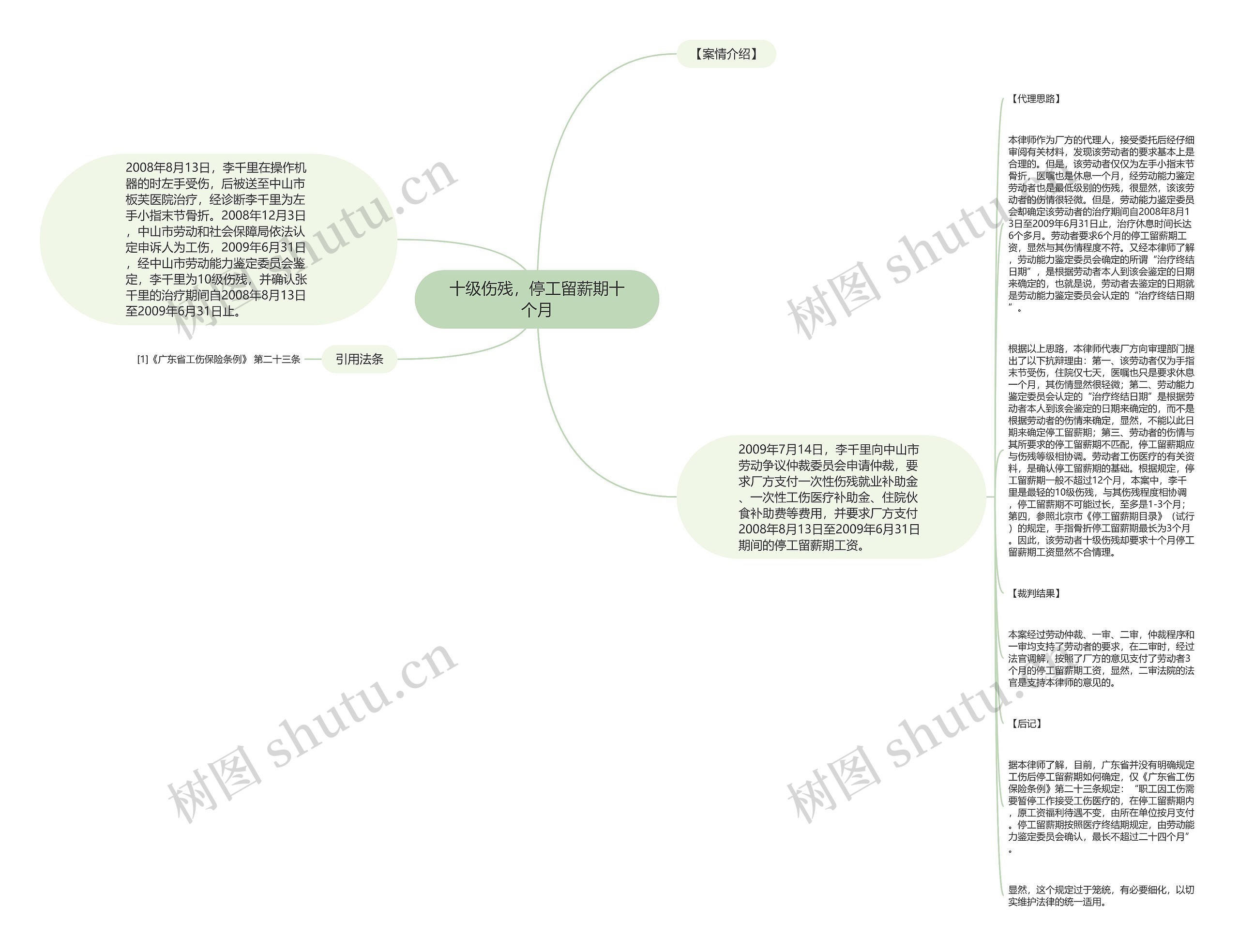 十级伤残，停工留薪期十个月思维导图