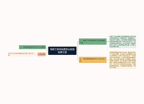 急辞工劳动法是怎么规定结算工资