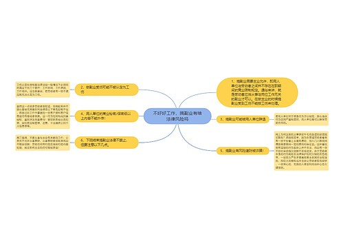 不好好工作，搞副业有啥法律风险吗