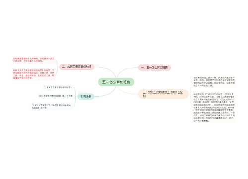 五一怎么算加班费