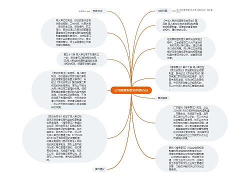 公司规章制度如何更合法