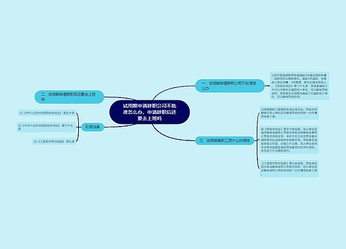 试用期申请辞职公司不批准怎么办，申请辞职后还要去上班吗