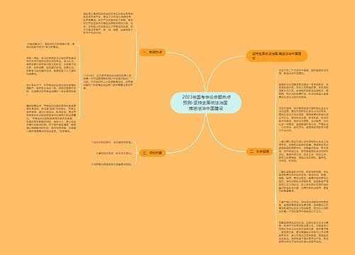  2023年国考申论命题热点预测-坚持全面依法治国 推进法治中国建设