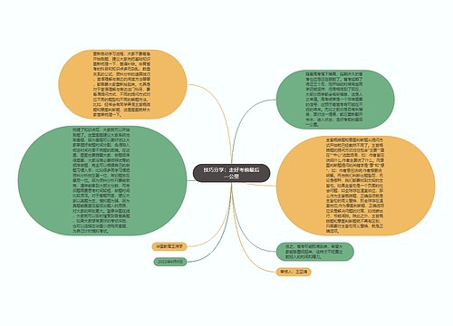 技巧分享：走好考前最后一公里