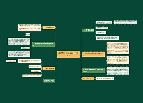 律师怎么协助企业上市新三板