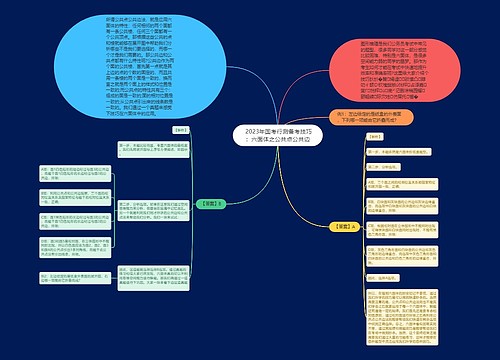  2023年国考行测备考技巧：六面体之公共点公共边