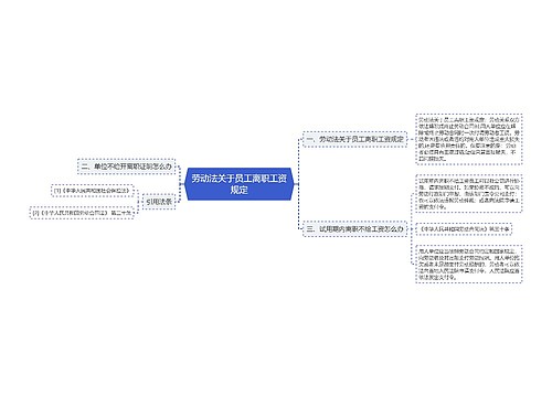 劳动法关于员工离职工资规定