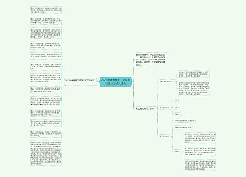 2022年省考申论：关系型议论文论点大集合