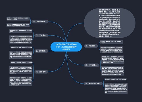2022年国考行测常识备考干货：光之党的重要精神（新时代）