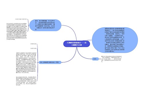 行测解答逻辑填空——词义侧重巧分辨