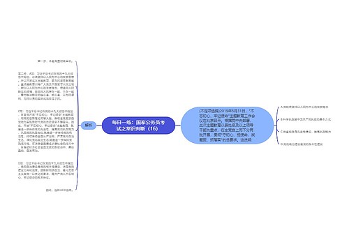 每日一练：国家公务员考试之常识判断（16）