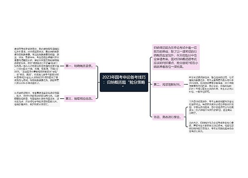 2023年国考申论备考技巧：归纳概括题“抢分策略”