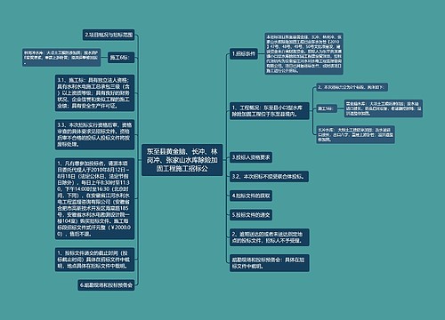 东至县黄金脑、长冲、林岗冲、张家山水库除险加固工程施工招标公