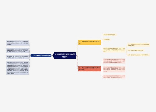 主动辞职可以领取失业保险金吗