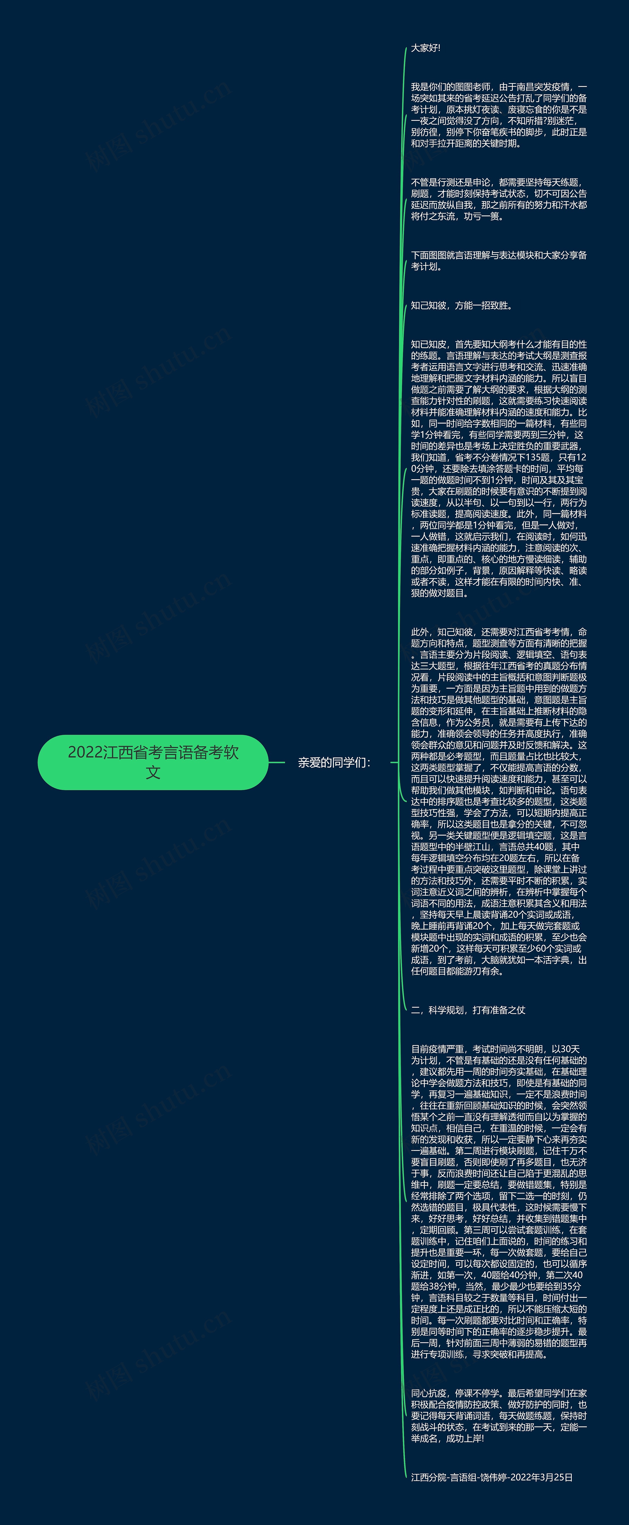 2022江西省考言语备考软文
