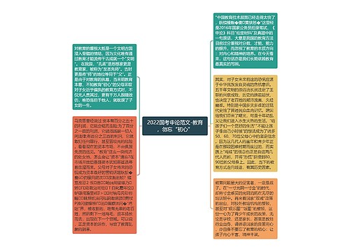 2022国考申论范文-教育,勿忘“初心” 2022国考申论范文-教育,勿忘“初心”