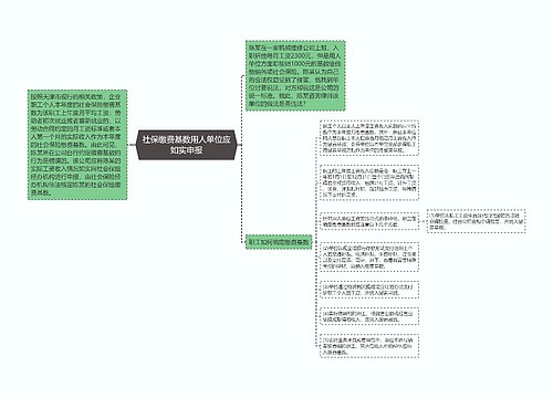 社保缴费基数用人单位应如实申报