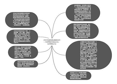 2023年国考面试备考技巧：无领导技巧自由讨论，如何高效讨论