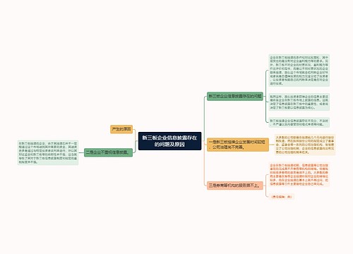 新三板企业信息披露存在的问题及原因