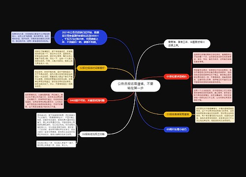 公务员报名需谨慎，不要输在第一步