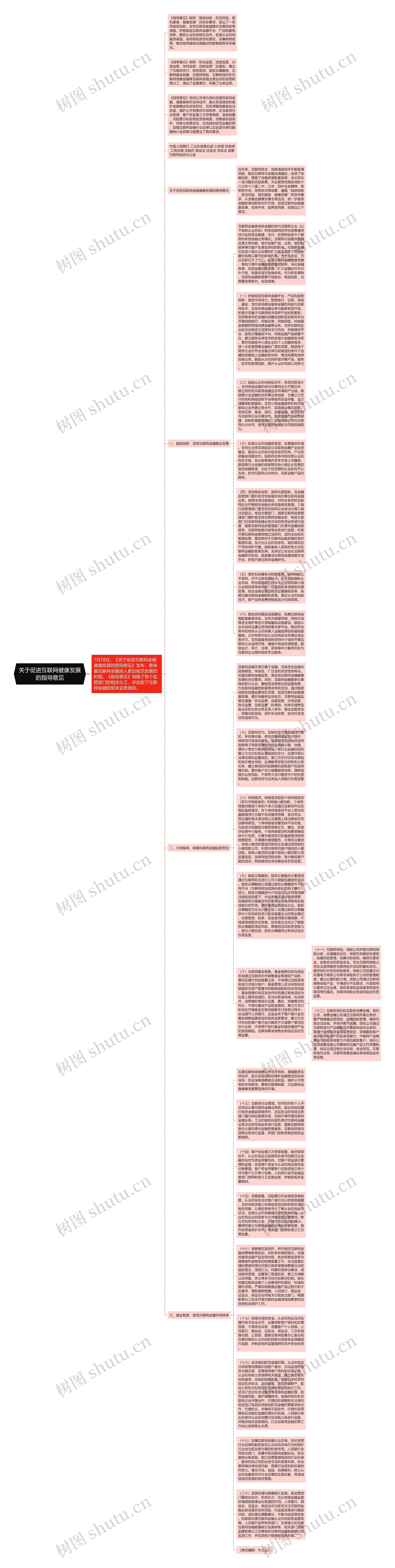 关于促进互联网健康发展的指导意见思维导图