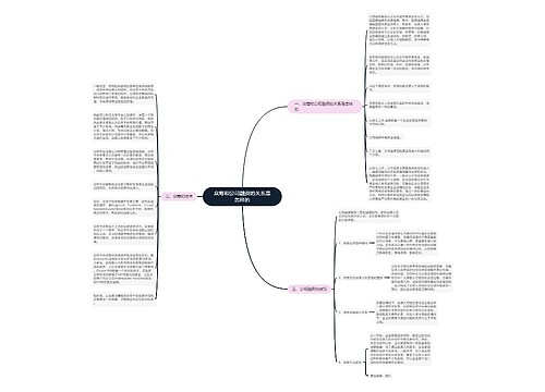 众筹和公司融资的关系是怎样的