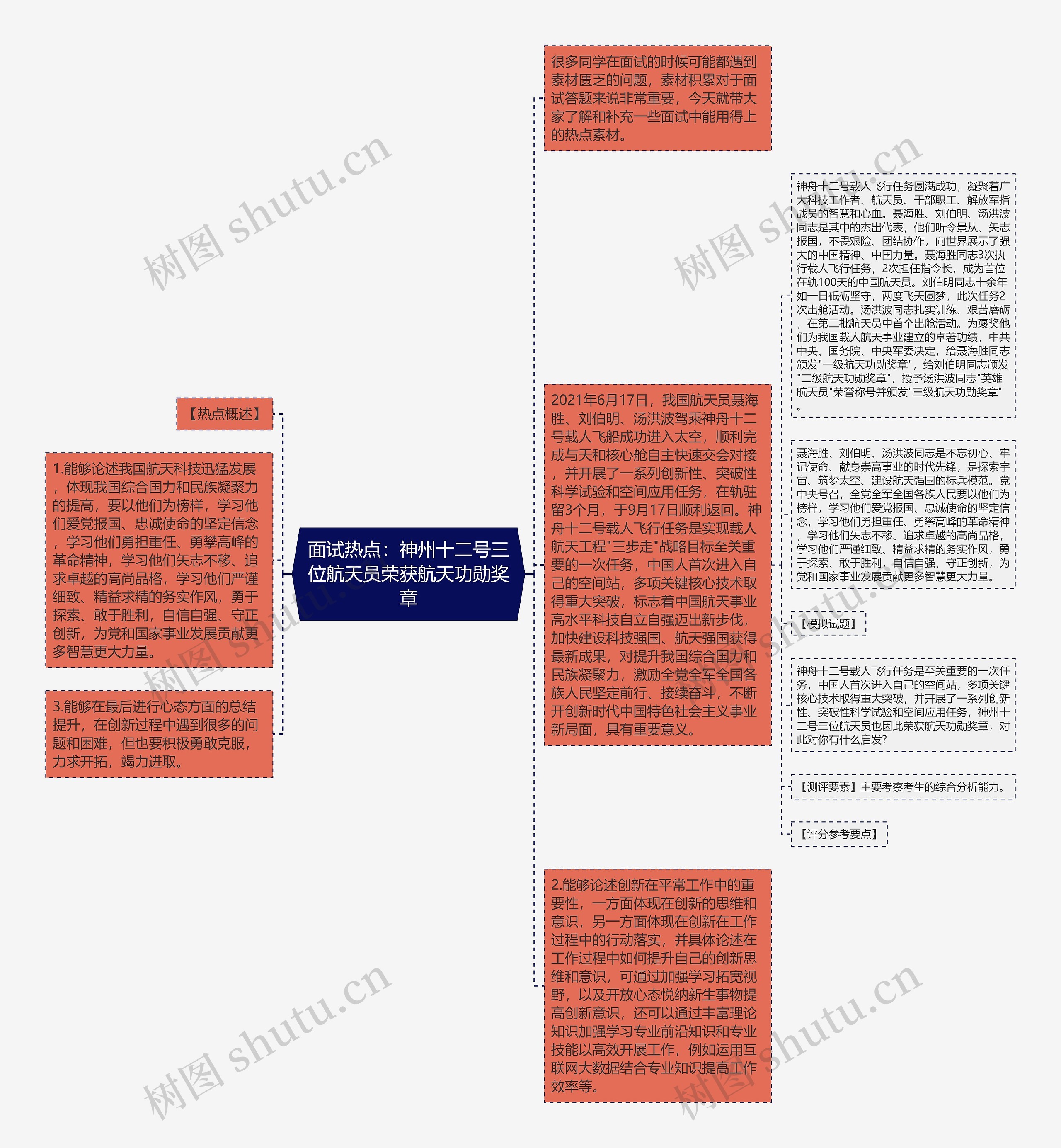 面试热点：神州十二号三位航天员荣获航天功勋奖章