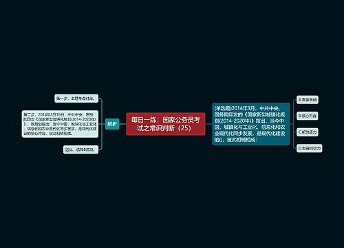 每日一练：国家公务员考试之常识判断（25）