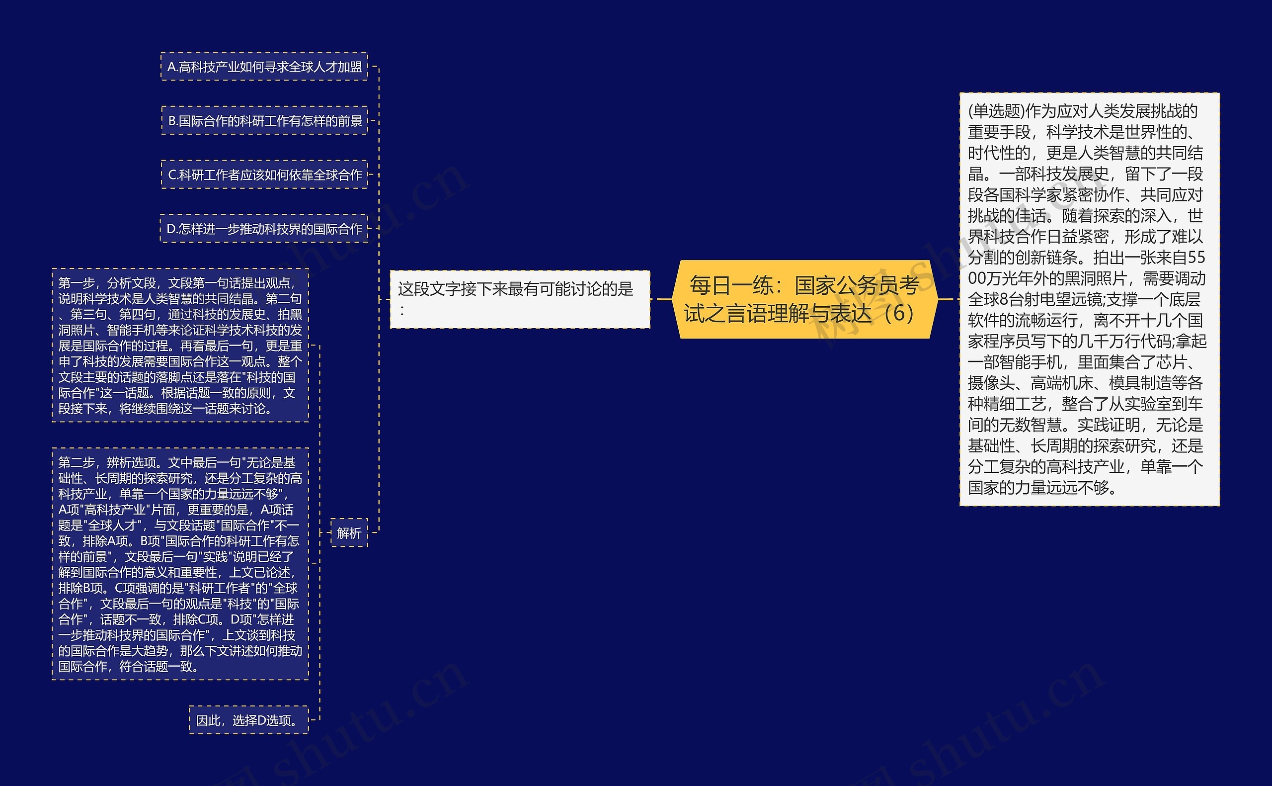 每日一练：国家公务员考试之言语理解与表达（6）