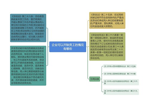 企业可以开除员工的情况有哪些