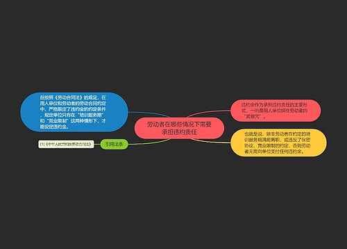 劳动者在哪些情况下需要承担违约责任