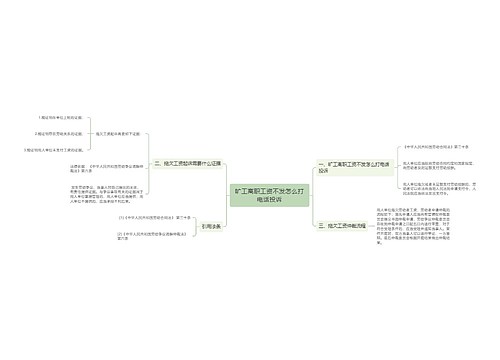 旷工离职工资不发怎么打电话投诉