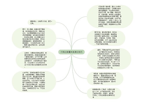 行测之数量关系得分技巧