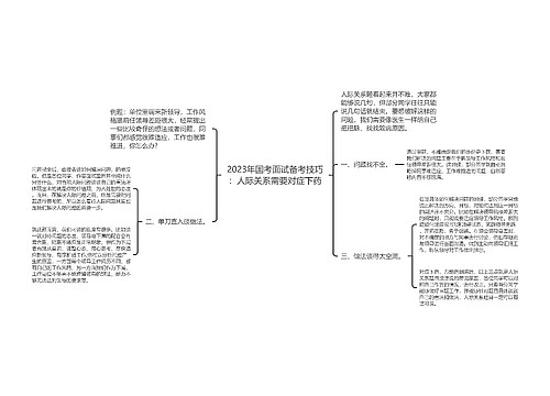 2023年国考面试备考技巧：人际关系需要对症下药