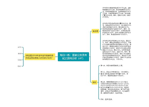 每日一练：国家公务员考试之资料分析（47）