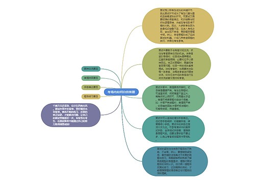 考场内如何自信答题