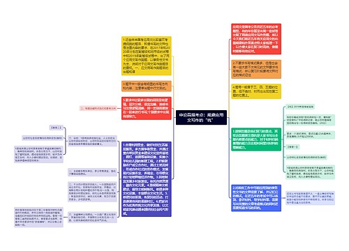 申论高频考点：规避应用文写作的“坑”