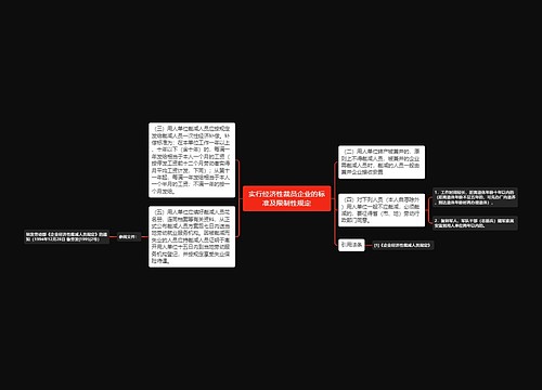 实行经济性裁员企业的标准及限制性规定