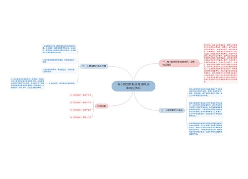 有小额贷款影响房贷吗,会影响征信吗