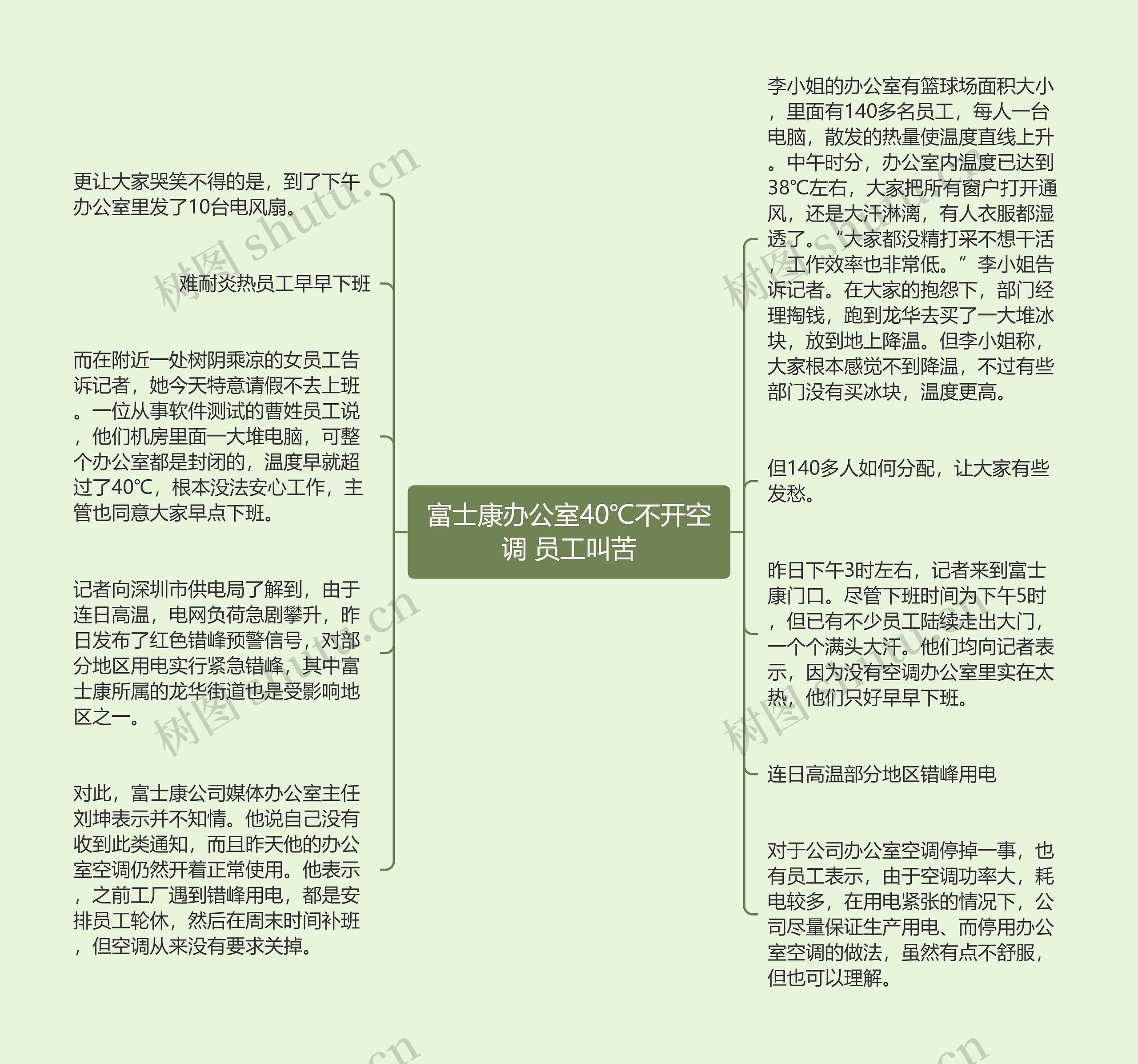 富士康办公室40℃不开空调 员工叫苦