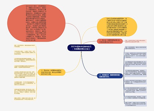 2023年国考申论备考技巧：归纳概括理论之加工