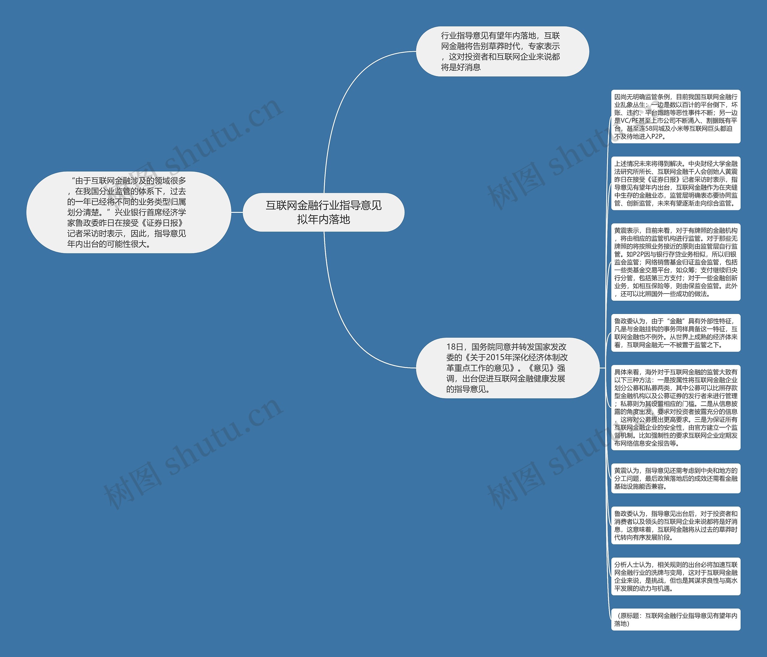 互联网金融行业指导意见拟年内落地