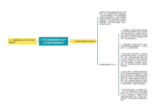 关于法院强制拍卖不动产涉及税收问题的探讨