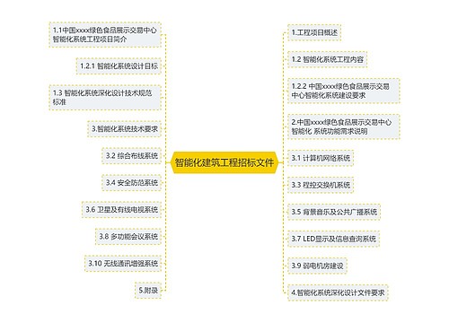 智能化建筑工程招标文件