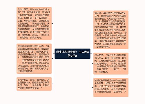 最牛本科就业班：牛人收8份offer