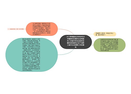 关于贯彻国发[2000]8号文件精神切实做好企业离退休人员基本养老金按时足额发放和国有企业下岗职工基本生活保障工作的通知