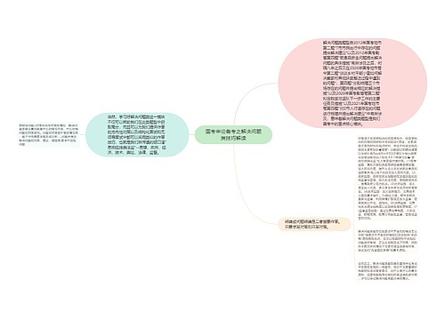 国考申论备考之解决问题类技巧解读